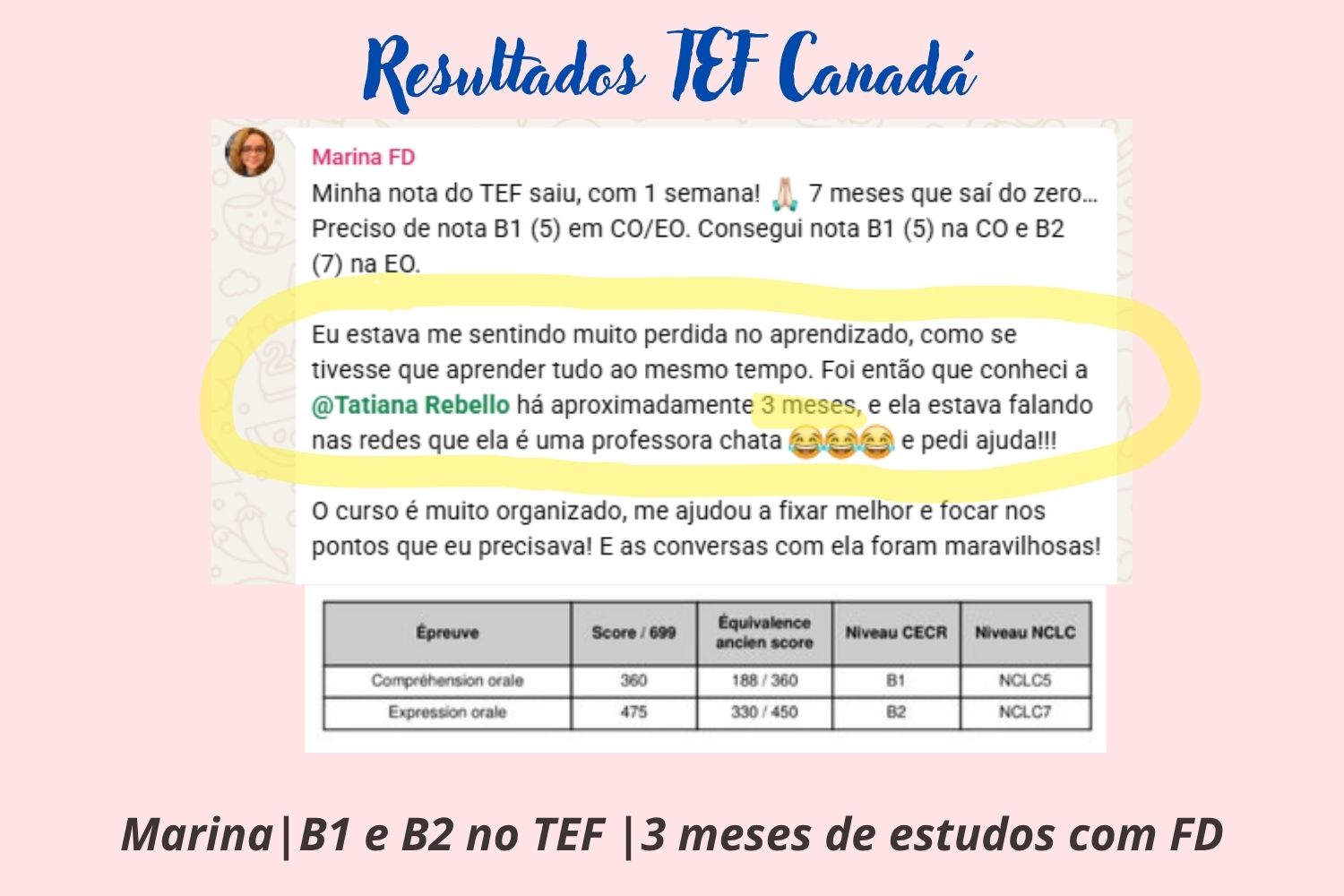 Resultado TCF/TEF