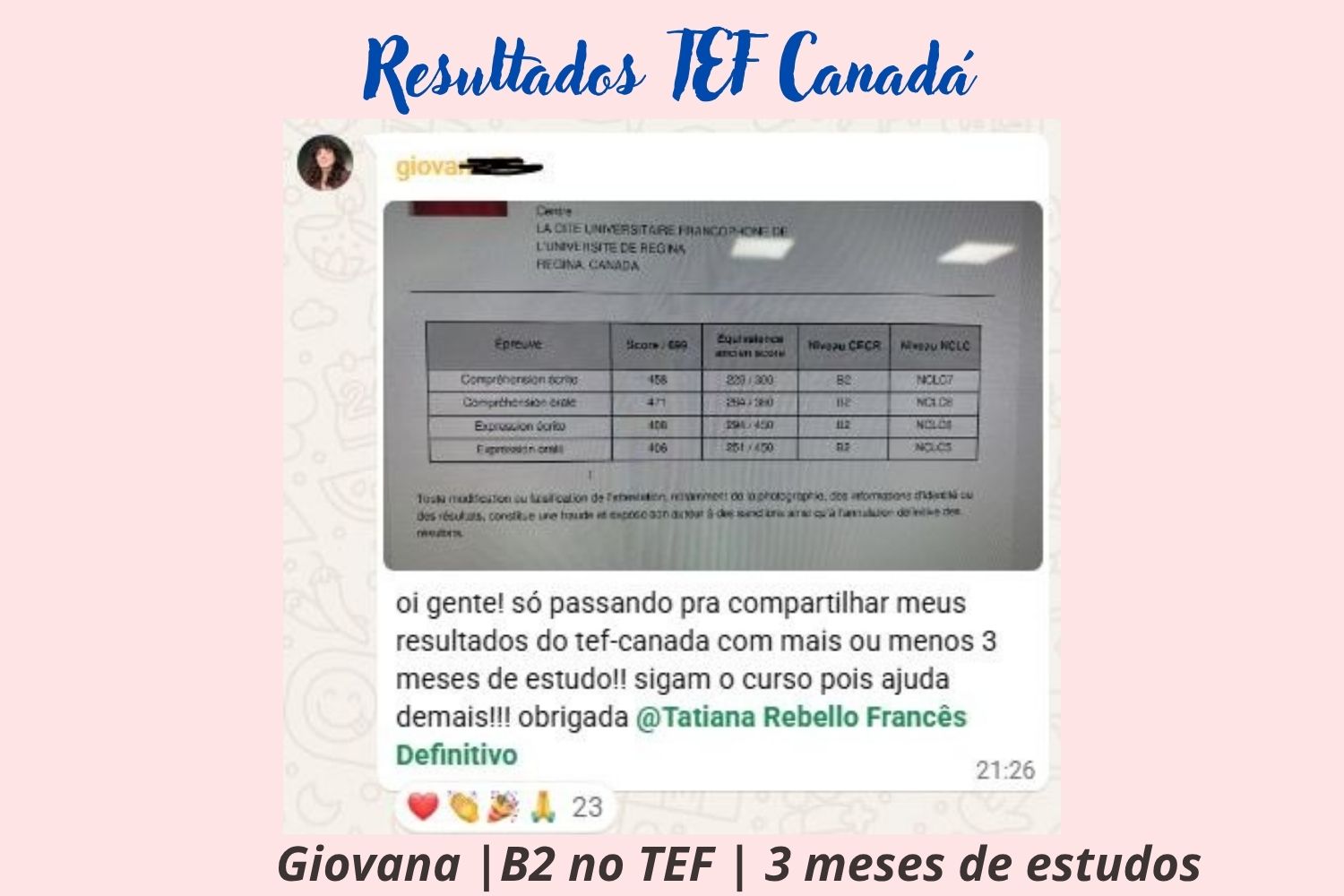 Resultado TCF/TEF