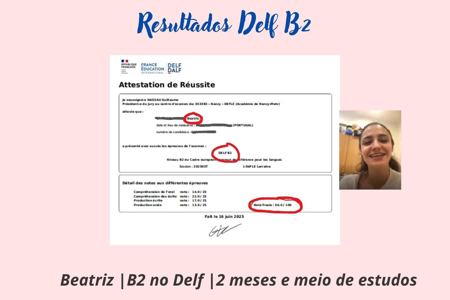 Resultado TCF/TEF